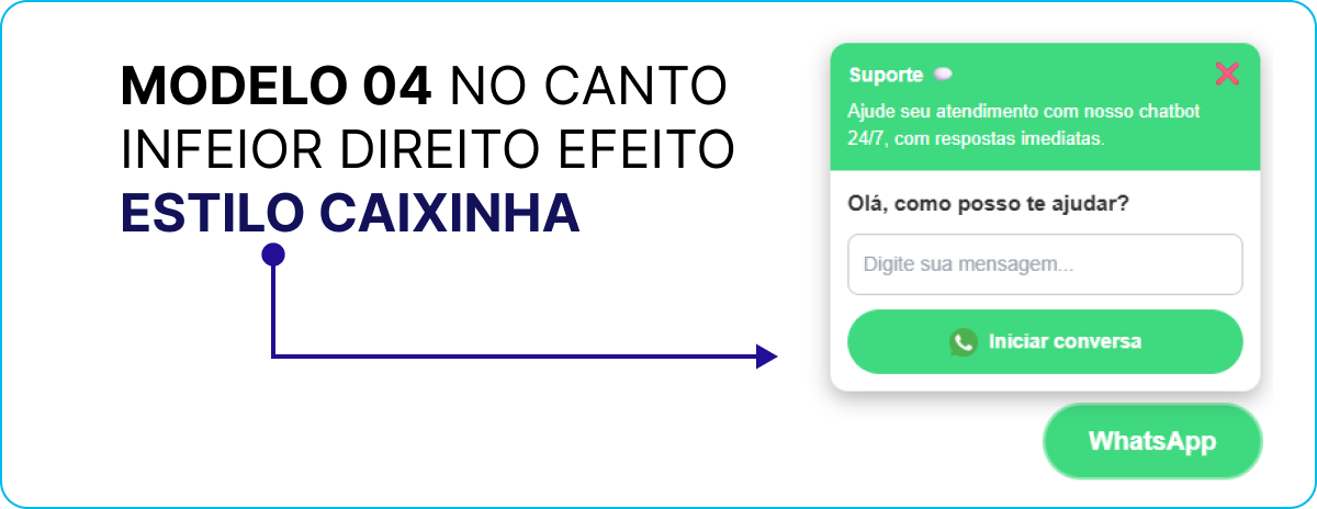 Modelo 05 Caixinha Botão Flutuante Pulsando Modelo 05 Caixinha Botão Flutuante Pulsando